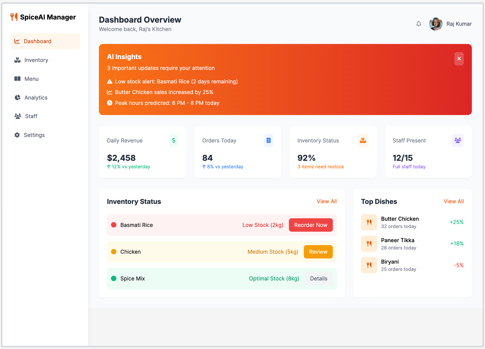 AI Restaurant Management SaaS