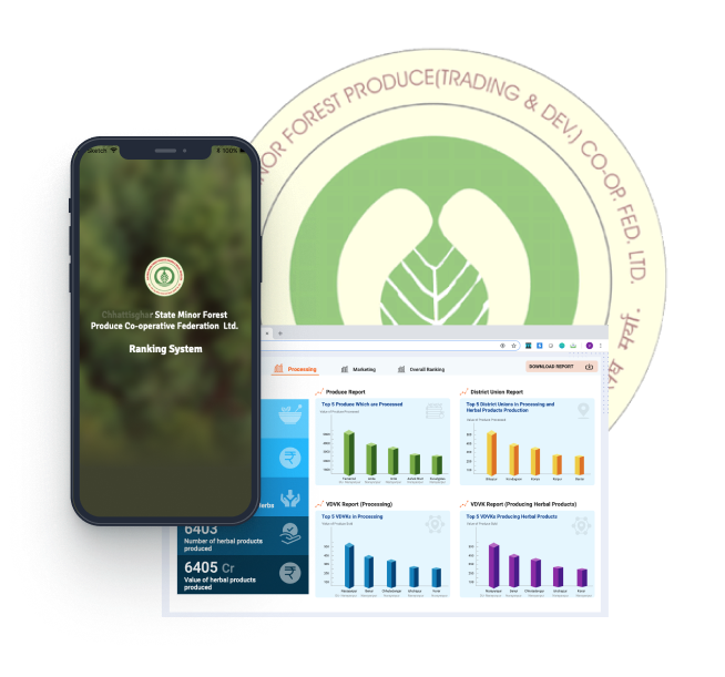 Multi-Platform Supply Chain Management System